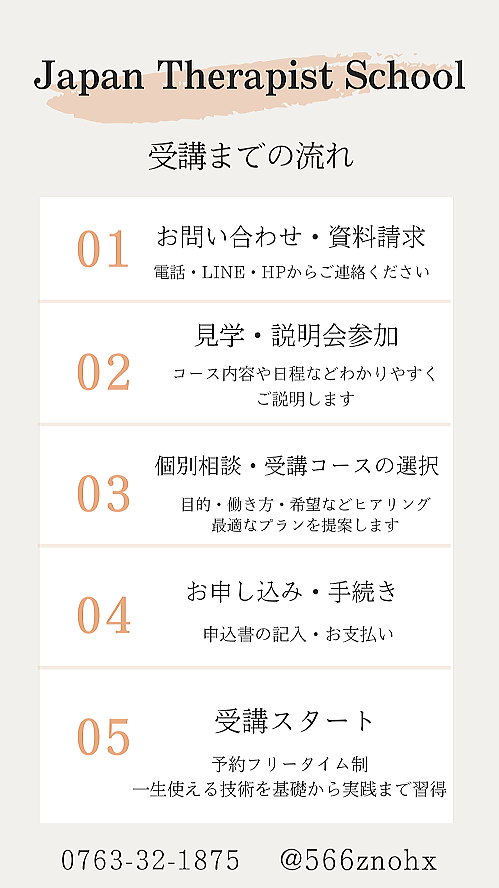 受講までの流れ 受講までの流れ
